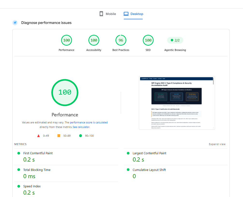 WP Engine Desktop Google Lighthouse Speed Audit Score 100