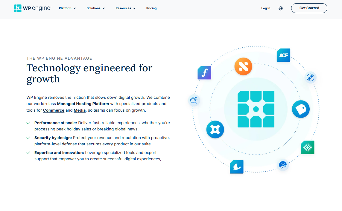WP Engine Managed Hosting Technology Advantage for Growth
