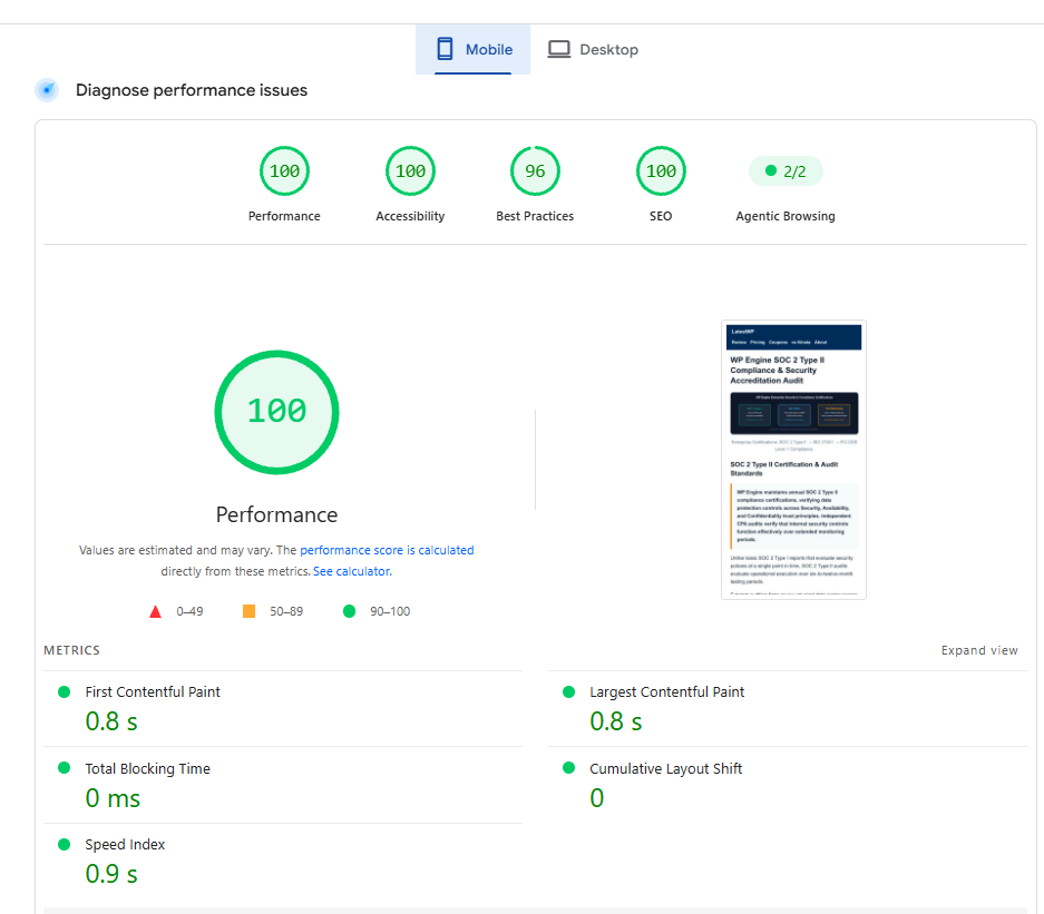 WP Engine Mobile Google Lighthouse Performance Score Audit