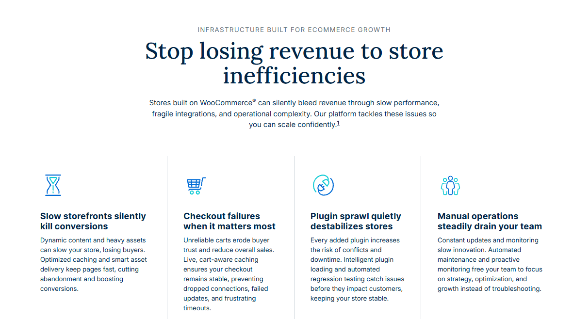 WP Engine WooCommerce E-Commerce Growth Infrastructure